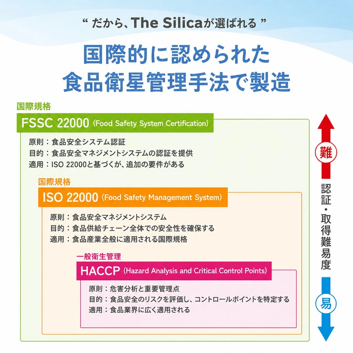 【1ケース】 500ml 24本 国産 シリカ天然水 The Silica ザシリカ