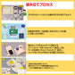 子供用 パスワード付き宝箱 組立キット 宝石箱 金庫 秘密 ミニロッカー 貯金箱 収納ボックス 工作 おもちゃ 小物入れ プレゼント 知育玩具 夏休み