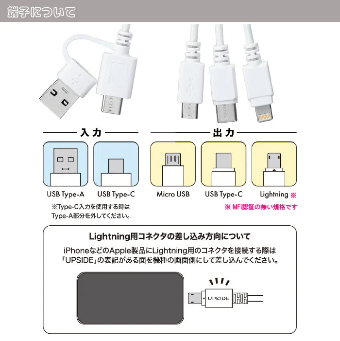 サンクレスト ポケモン：3in2 マルチケーブル 【ピカチュウ】5V 2.4A スマホ 充電ケーブル カラビナ付き TYPE-A C to MicroUSB C Lightning