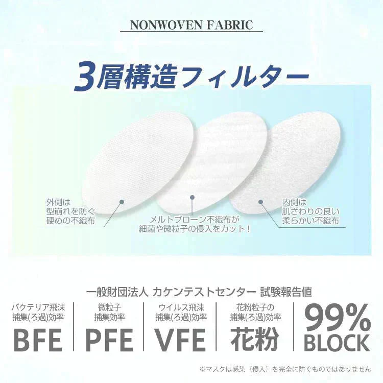 接触冷感マスク 「ミルクティー20枚」 涼しい 個包装 20枚 冷感マスク 3D立体冷感 タイプ ひんやり クールマスク 小顔 効果 血色マスク 99%カット 涼感 屋外 ny417-30-milk【ご新規さん限定商品】