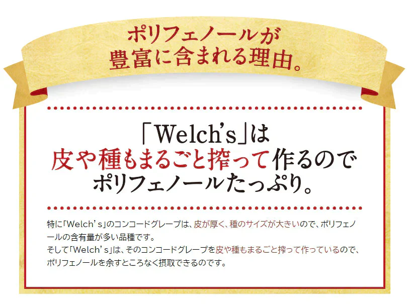 【期間限定品：29%OFF特価！】まとめ買い［1,165円/1ケース］アサヒ飲料 ウェルチ ドリンク ギフト Welchi's ギフト W15 6ケース [160g × 12本/1ケース] グレープ オレンジ アップル [本州は送料無料]