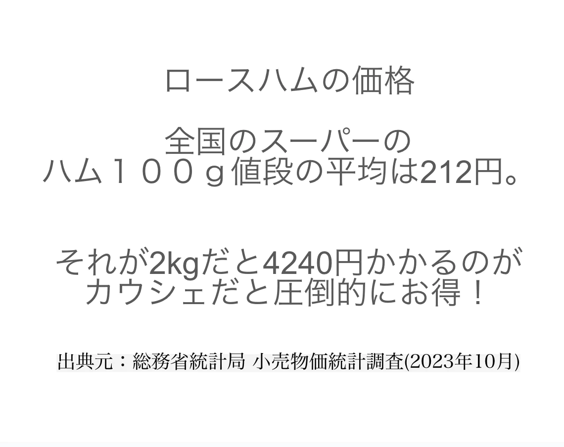 【計2kg】スライスロースハム 規格外　500ｇｘ4袋　 大手ハム会社製品