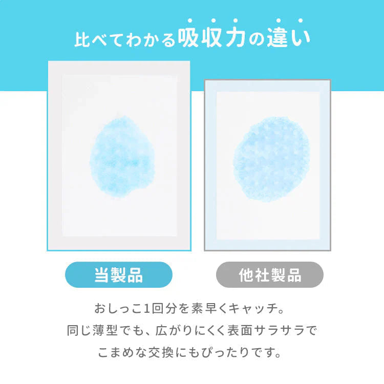 【ワイドサイズ/600枚入り】超薄型 ペットシーツ ペットシーツ 多頭飼い 大容量 まとめ買い 業務用 ペット用 ペットシート トイレシート 犬 猫 トイレシーツ ペット用シーツ ペットシート おしっこシート おむつ替えシート 送料無料