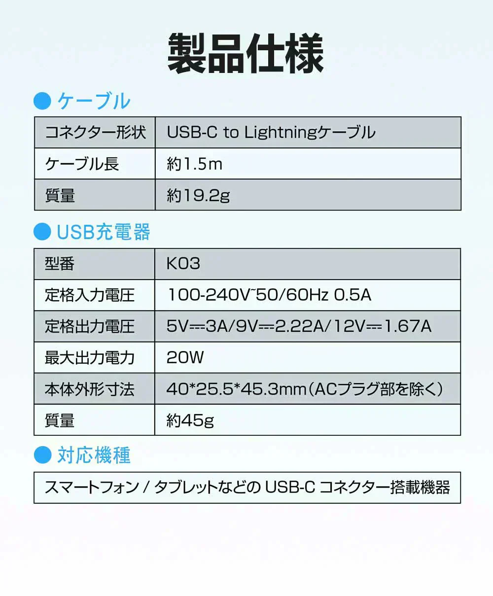 【爆安秒殺セール！】【耐久性改良・急速充電器】＼ Type-C to Lightning ／純正品質 iPhone充電器 アイフォン 充電器 タイプC 20W PD 急速充電器 ライトニング アダプター PSE認証 高速充電 PD充電器 充電ケーブル Type-Cコード アイホン ケーブル アイフォン 充電器 ライトニングケーブル 全機種対応