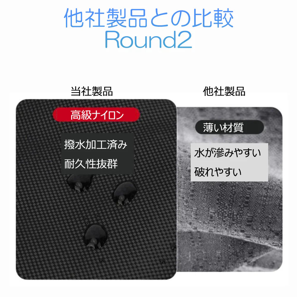 傘袋36cm×12cm折りたたみ傘収納バッグ グレー カサケース 傘入れ 撥水 超吸水 ストラップ付 車 自転車 カバンに取り付け シェニール生地タオル 梅雨対策 錆防止