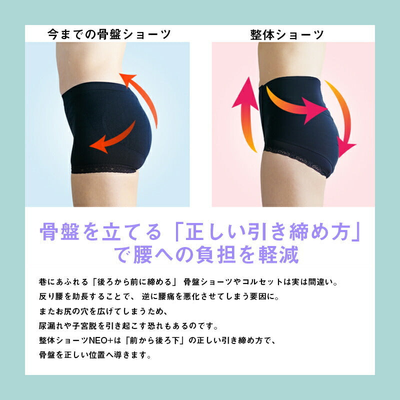 整体ショーツLONG【骨盤ケア　骨盤ベルト　産後ケア　伸縮性　通気性　ムレにくい　リンパの流れ】
