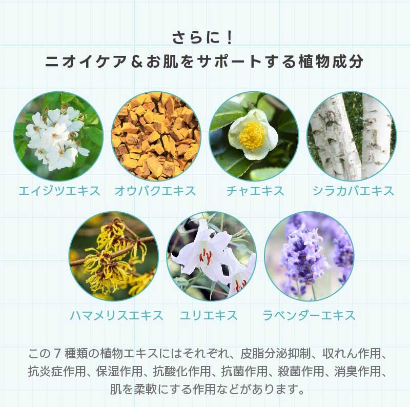 2本購入で+1本無料 ワキガ クリーム デオドラント 強力 医薬部外品 子供 わきが 制汗剤 わきが すそわきが 脇汗 ワキ汗 顔 におい 対策 薬用セルキュレイト 薬用デオドラントクリーム 送料無料