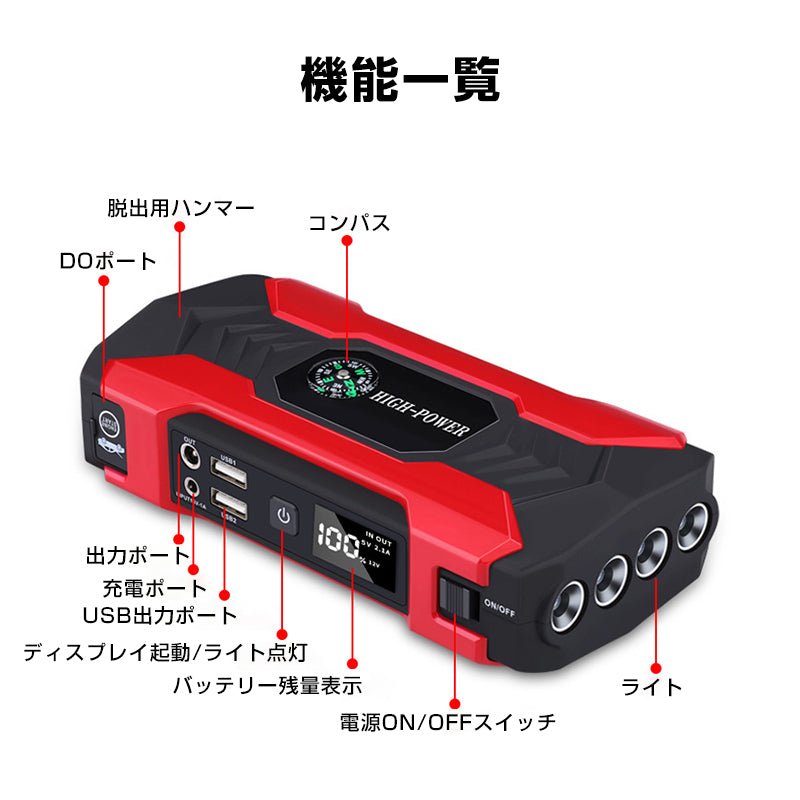 ジャンプスターター 12V バイク 車専用 28000mAh 大容量 バッテリー上がり 即解決 多機能 脱出ハンマー 緊急ライト コンパス 持ち運び 急速充電 簡単 便利