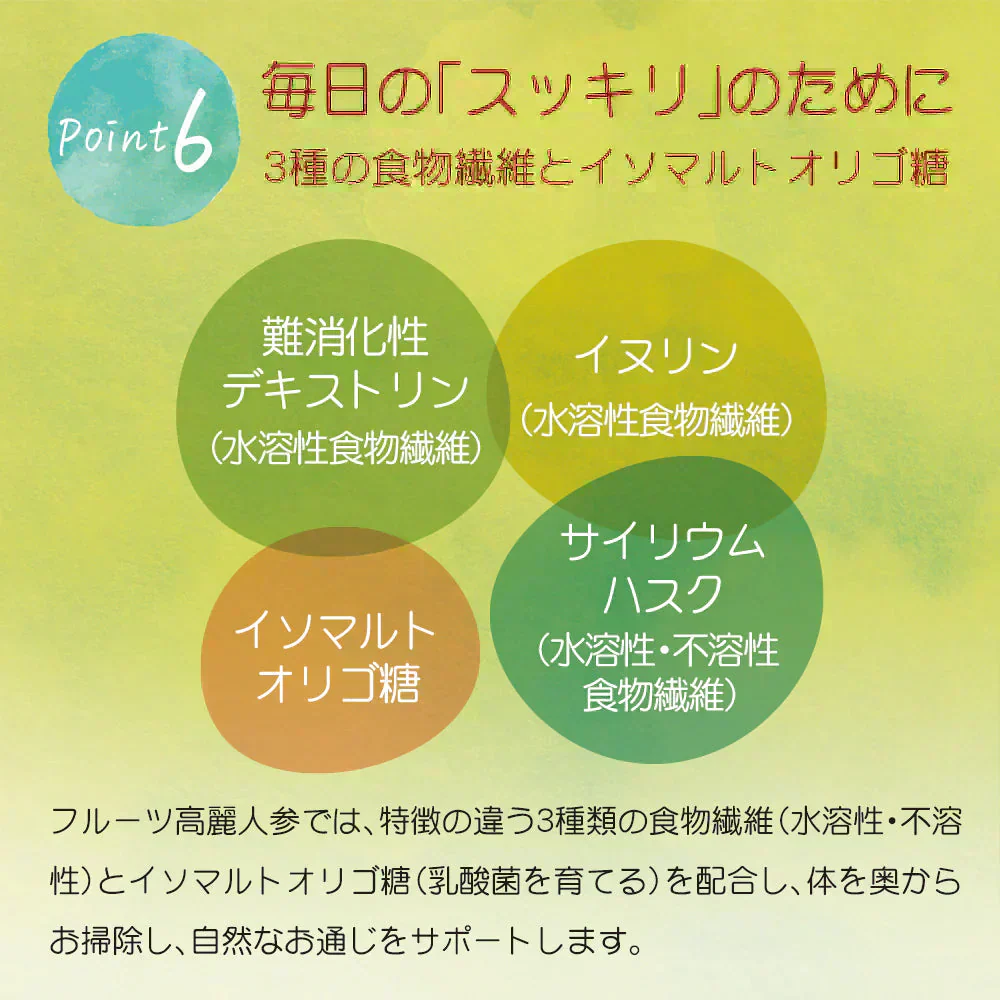 期間限定セール☆1ヵ月分【美容成分たっぷり】フルーツ高麗人参90g(3g×30包) 高麗人参 6年根 ｴｷｽ 韓国産 サポニン 漢方 田七人参 更年期 サプリメント 酵素 フラボノイド 血圧 エクオール ビーツ めぐり ホットフラッシュ 女性ホルモン イライラ 便秘 発酵 イソフラボン
