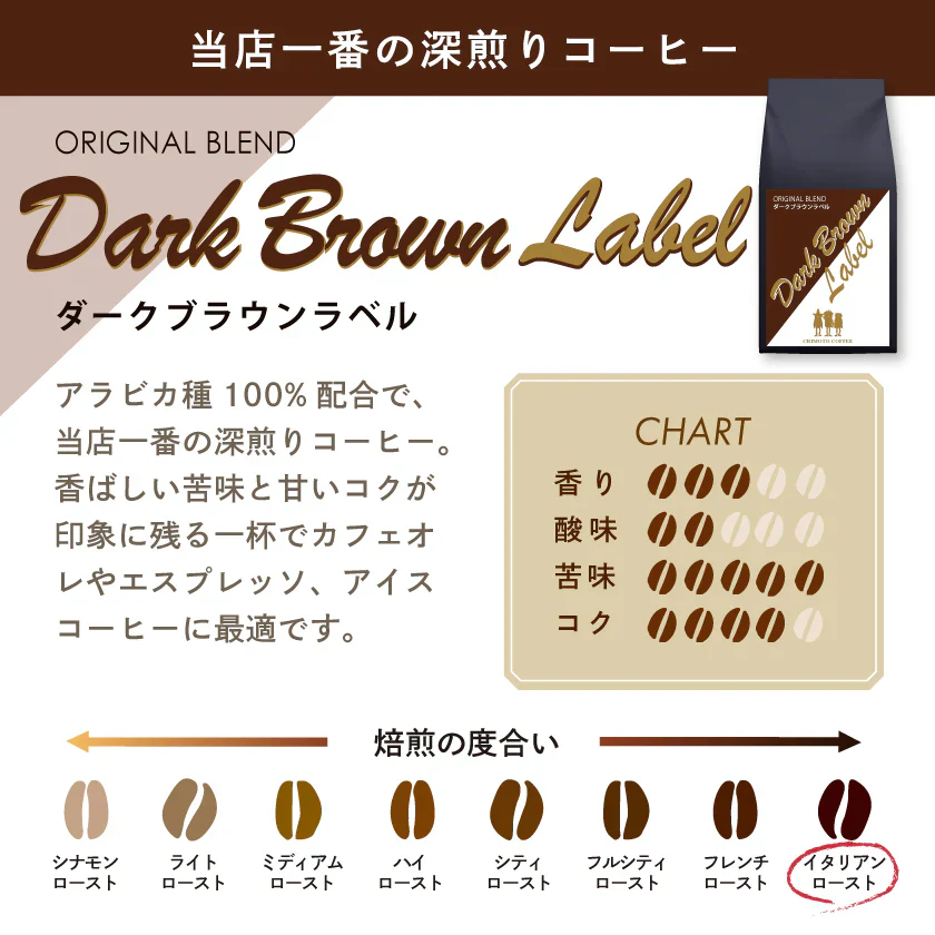 コーヒー専門店 レギュラーコーヒー ダークブラウンラベル 120g×3袋【360g】【豆】
