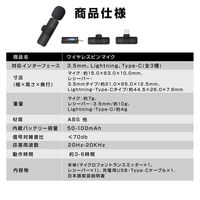 ワイヤレスマイク ピンマイク Type-C端子 設定不要 スマホ同時充電可能 クリップ式 360°集音 ノイズ軽減 配信 Vlog PC iPhone Android 対応