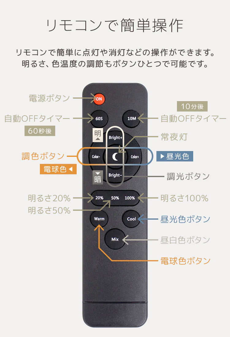 【ブラック】スタンドライト フロアライト LED おしゃれ 北欧 調光 間接照明 リモコン フロアランプ フロアスタンド LEDライト 目に優しい 床置き フレキシブル ライト 照明 読書灯 寝室