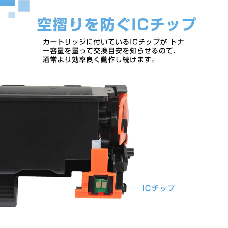 トナーカートリッジ1本と補充用トナー粉3本セット LBP6040 LBP6030用 CRG-325対応 Canon キヤノン 互換 大容量 詰め替え可能 リサイクル レーザープリンター