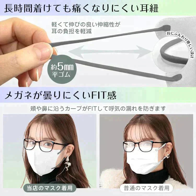 「Type1・Lサイズ・アイボリー」 マスク 3D立体構造 3層 不織布 30枚入り ビューティ小顔 カラー 血色マスク 男女用 ファッション 耳が痛くない 蒸れない