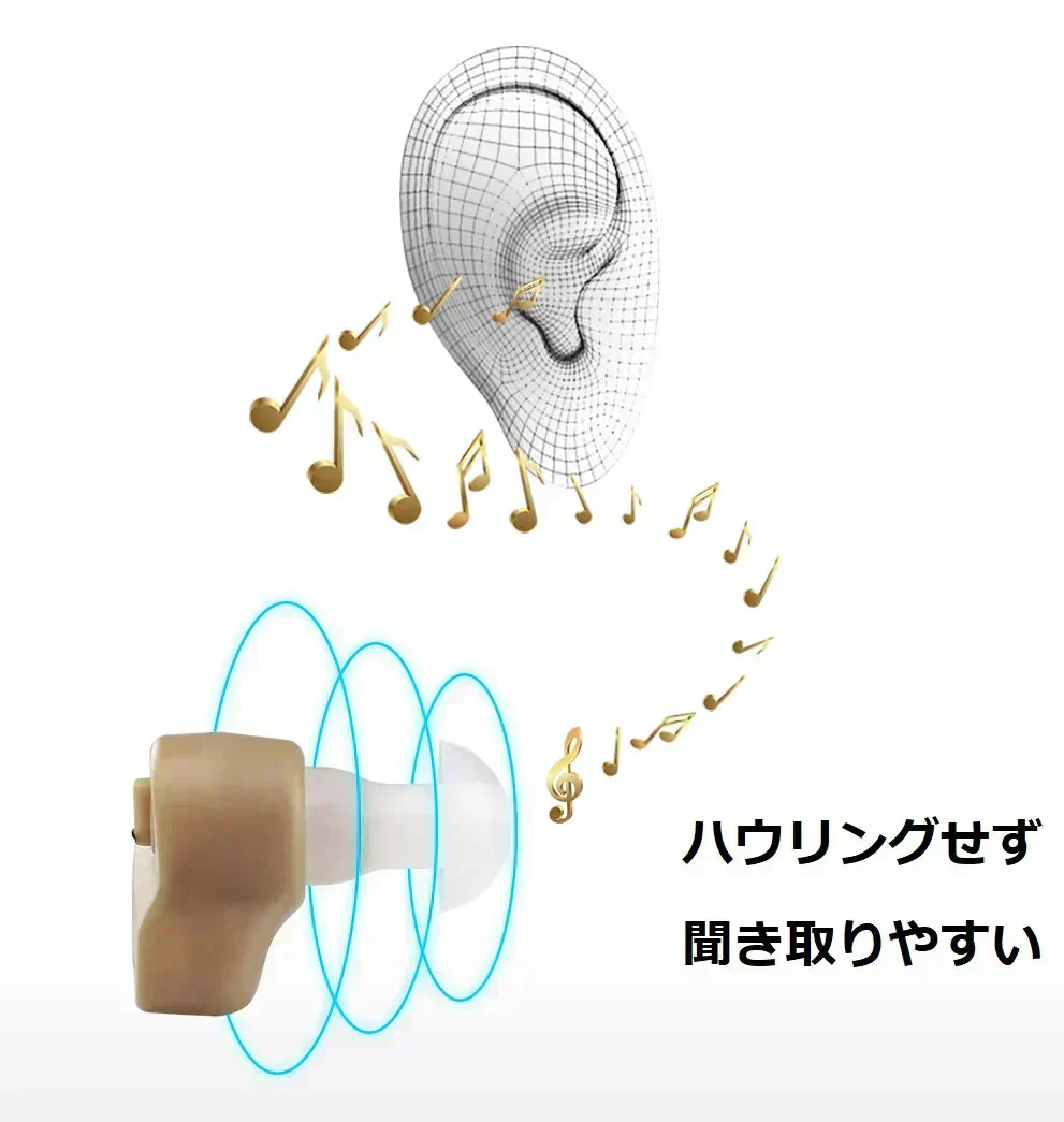 耳穴 集音器 軽量小型 コンパクト 聞こえをサポート 高音質 両耳兼用 目立ちにくい