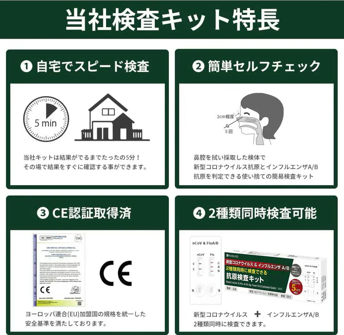 【20個セット】【コスパ最高】抗原検査キット 2025年最新型変異株対応 自宅 5分 セルフ検査 新型コロナウイルス インフルエンザ A/B 3種類同時に検査 抗原検査キット ダブルチェック 鼻腔検査 抗原定性検査キット 常備 家庭 一般用 研究用