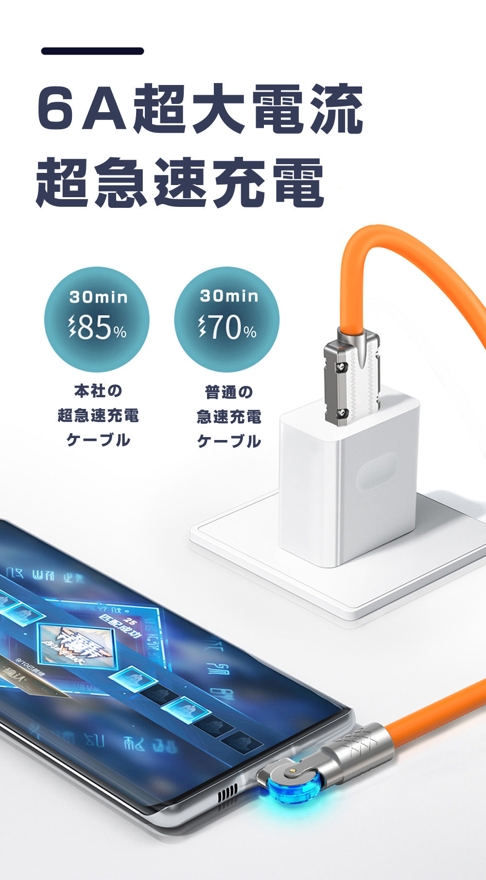 急速充電ケーブル type-cケーブル 高速 ブルー 急速充電 180°回転 150cm iPhone15 シリーズ 太 超太 超極太 タイプシー 両面挿入 1.5m 純正品質 Xperia Galaxy OPPO AQUOS 充電コード Android 高耐久 錆止め 快速充電 断線防止