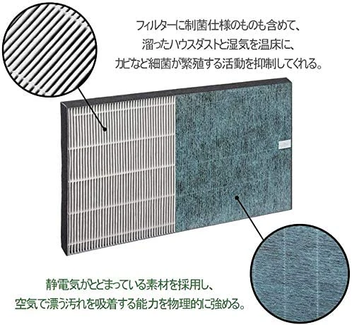 【全て日本国内発送】 シャープ FZ-W65HF 集じん・制菌HEPAフィルター fz-w65hf 洗える脱臭フィルター 803370172 加湿空気清浄機 フィルター KC-Z65 KC-65E7 KC-650Y3 KC-Y65 KC-65E6 KC-65Y2 KC-W65 KC-65E5用 セット (互換品/2枚入り)