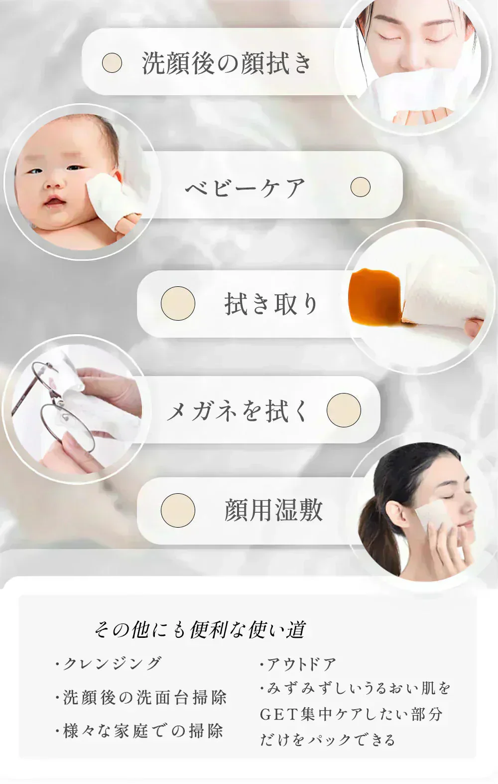 全国送料無料＼2026新登場・大人気商品！／【敏感肌におすすめ・100％コットン】60枚×6 360枚 フェイシャルタオル 使い捨てタオル フェイスタオル 洗顔タオル 刺激無し 厚手 コットン100％ コンパクト 洗顔 化粧 摩擦レス メイクオフ 乾湿両用 おしり拭き 毛羽立ちなし 20×20cm クレンジングタオル 旅行【MondeSelection金賞受賞】