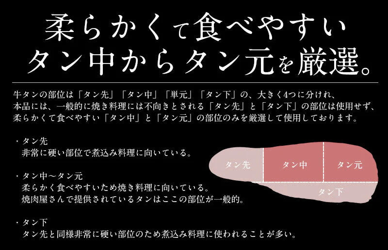 牛たん 牛タン 厚切り 15mm 500g 味付き (塩) スリット入り プレミアム タン元 牛肉 美味しい 厚切り牛タン 高級 贈答 贈答品 肉ギフト ［送料無料］ 母の日 プレゼント ギフト