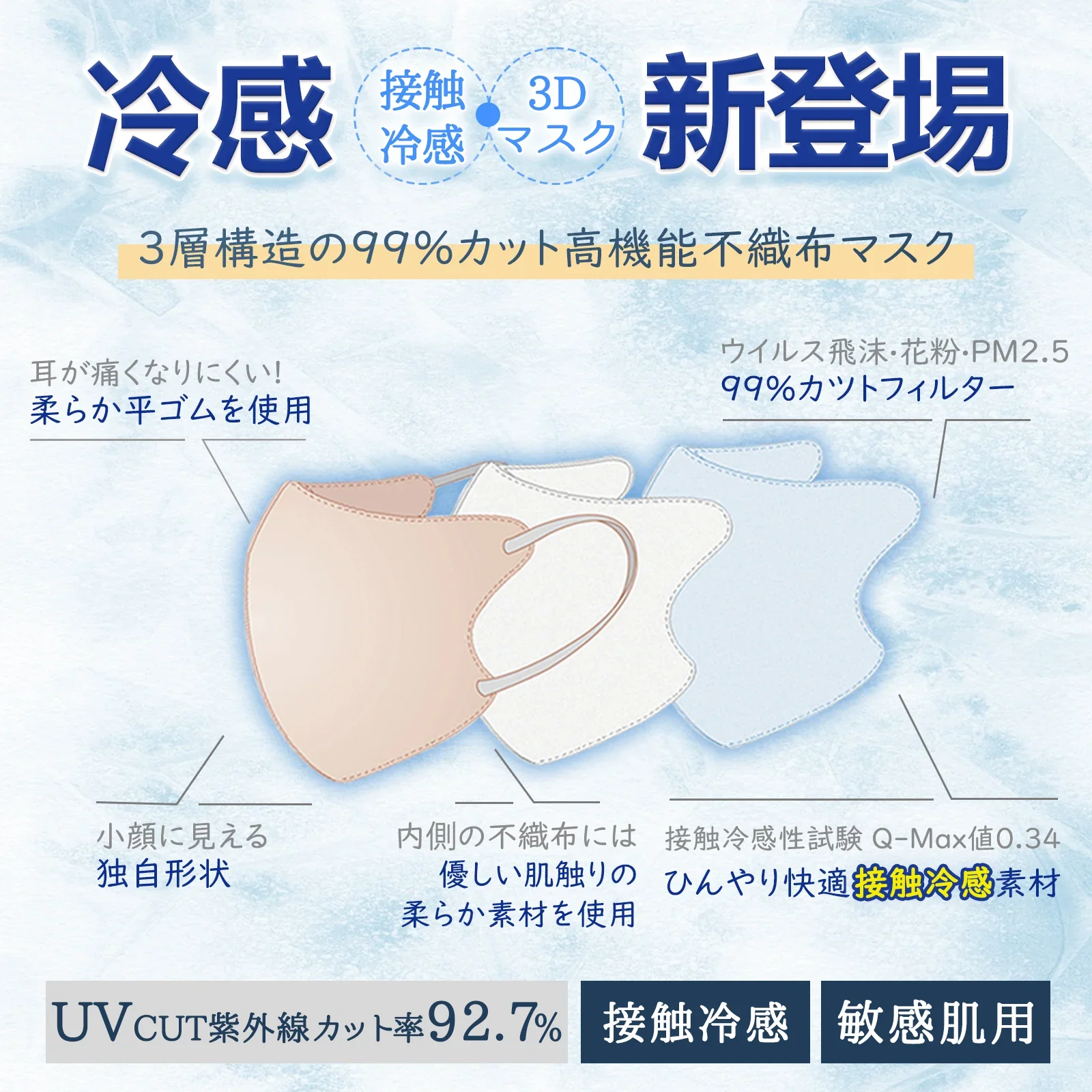 CICIBELLA【ホワイト・40枚入】＼夏用冷感マスク・通気性改良3層薄型