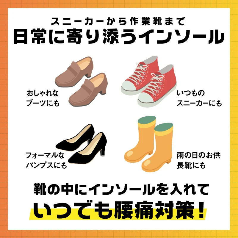 腰らくインソール・Mサイズ【 シューフィッター 開発！腰痛対策特化型インソール 中敷き 衝撃吸収 O脚 内側傾斜 腰痛改善 骨盤 立ち仕事 疲れにくい】中敷き 腰痛 骨盤 姿勢 衝撃吸収 腰らくインソール 骨格補正 衝撃吸収 アーチ アーチサポート 高反発 ハニカムゲル 姿勢矯正 中敷き 靴 腰痛 土踏まず 股関節 姿勢 姿勢矯正 高反発 偏平足 姿勢 体幹 衝撃吸収 外反母趾 O脚 足裏アーチ