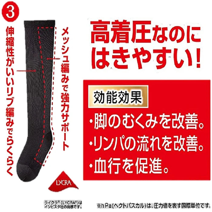 スリムウォーク認定販売店【メディカルリンパ（ハイソックス）（S~Mサイズ）】おそと用 血行促進 ひざ下 靴下 着圧 美脚 ピップ むくみ