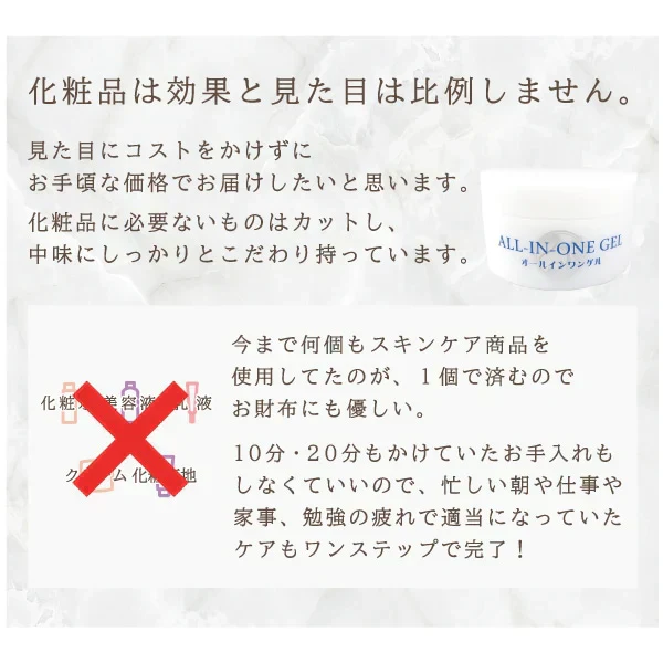 オールインワンゲル 【150g】 化粧水 乳液 美容液 クリーム 化粧下地 ひば油 馬油 プロテオグリカン コエンザイムQ10