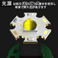 LEDライト 多機能懐中電灯 ハンディライト LED 充電式 超強力 ズーム 多モード 充電池付き 軍用 作業灯 停電 防水 防災対策 LEDライト ズーム機能