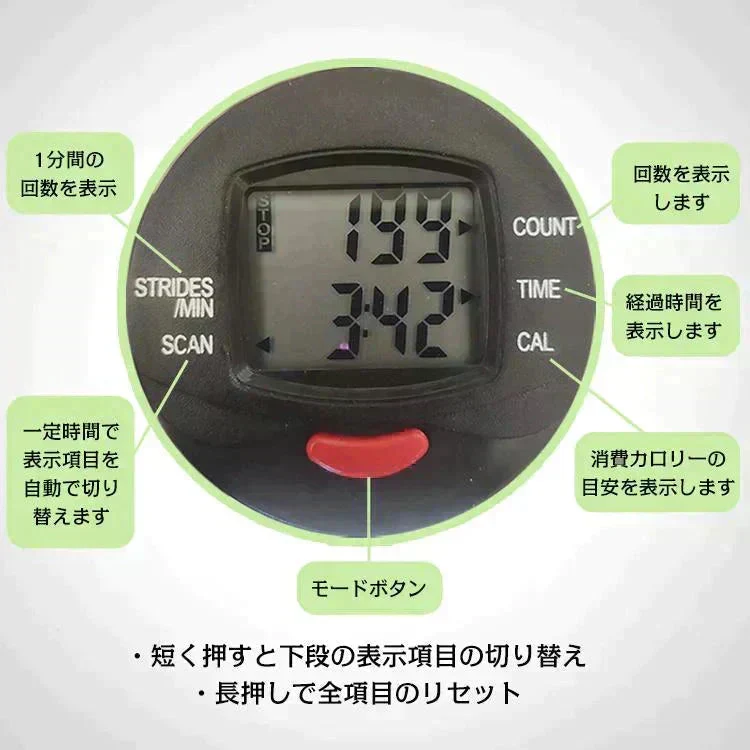 ステッパー 「イエロー」 ステップ運動 健康ステッパー コンパクト 自宅筋トレ 静音 ダイエット器具 エクササイズ 踏み台運動 有酸素運動 トレーニング 昇降 筋力 運動