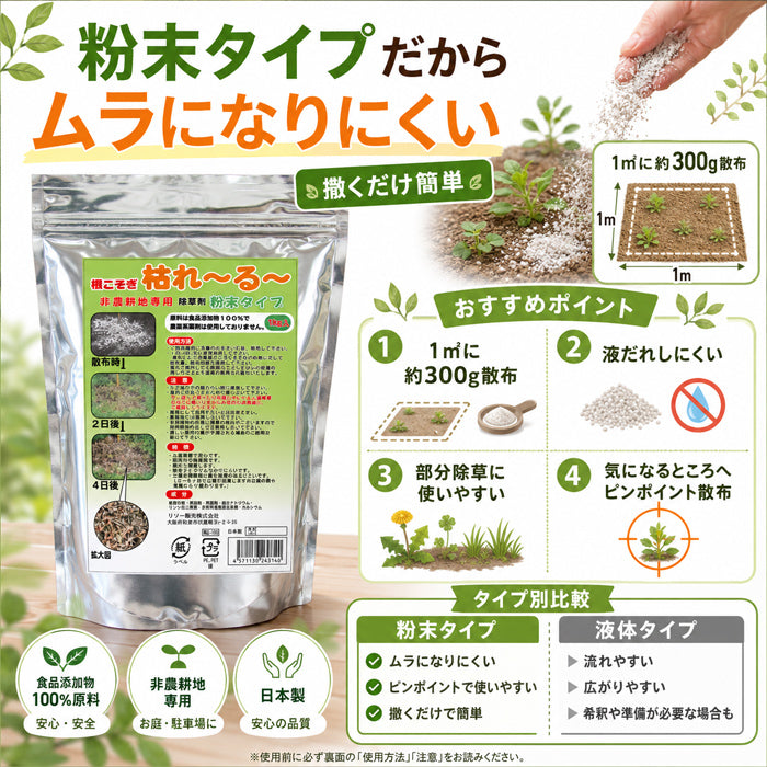 2個セット 除草剤 強力 業務用 1kg 粉末 顆粒 ネコソギ 根枯らし剤 安全 最強 速効 芝生 ゴルフ場 駐車場 お墓 墓参り ペット 雑草対策 / 根こそぎ 枯れ～る～