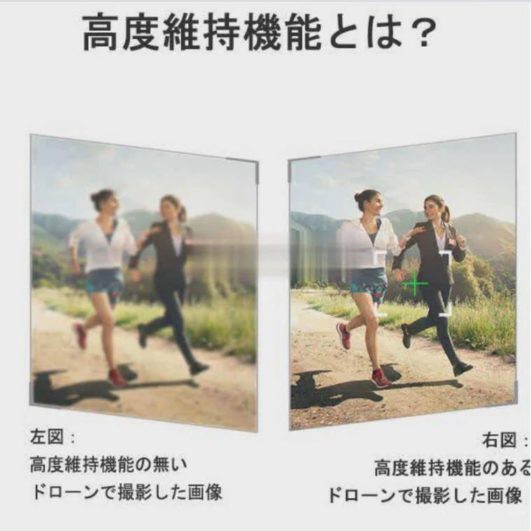 ドローン 4K高画質カメラ付き 白  小型 スマホ操作 200g以下 航空法規制外 初心者向け 操作簡単 20分連続飛行 ラジコン 日本語説明書付き 2022年最新