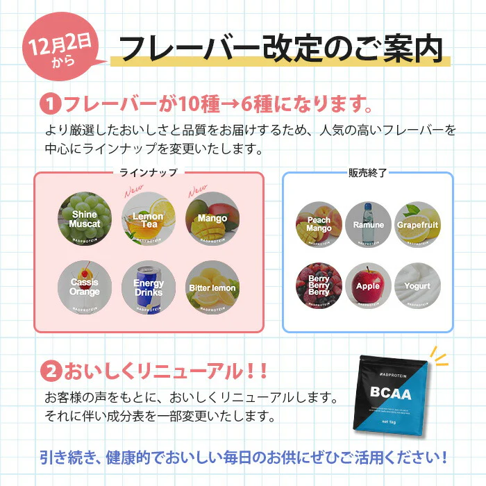 BCAA  500g  ピーチマンゴー 人工甘味料不使用 オールインワン 国内製造 フレーバー (MADPROTEIN) マッドプロテイン