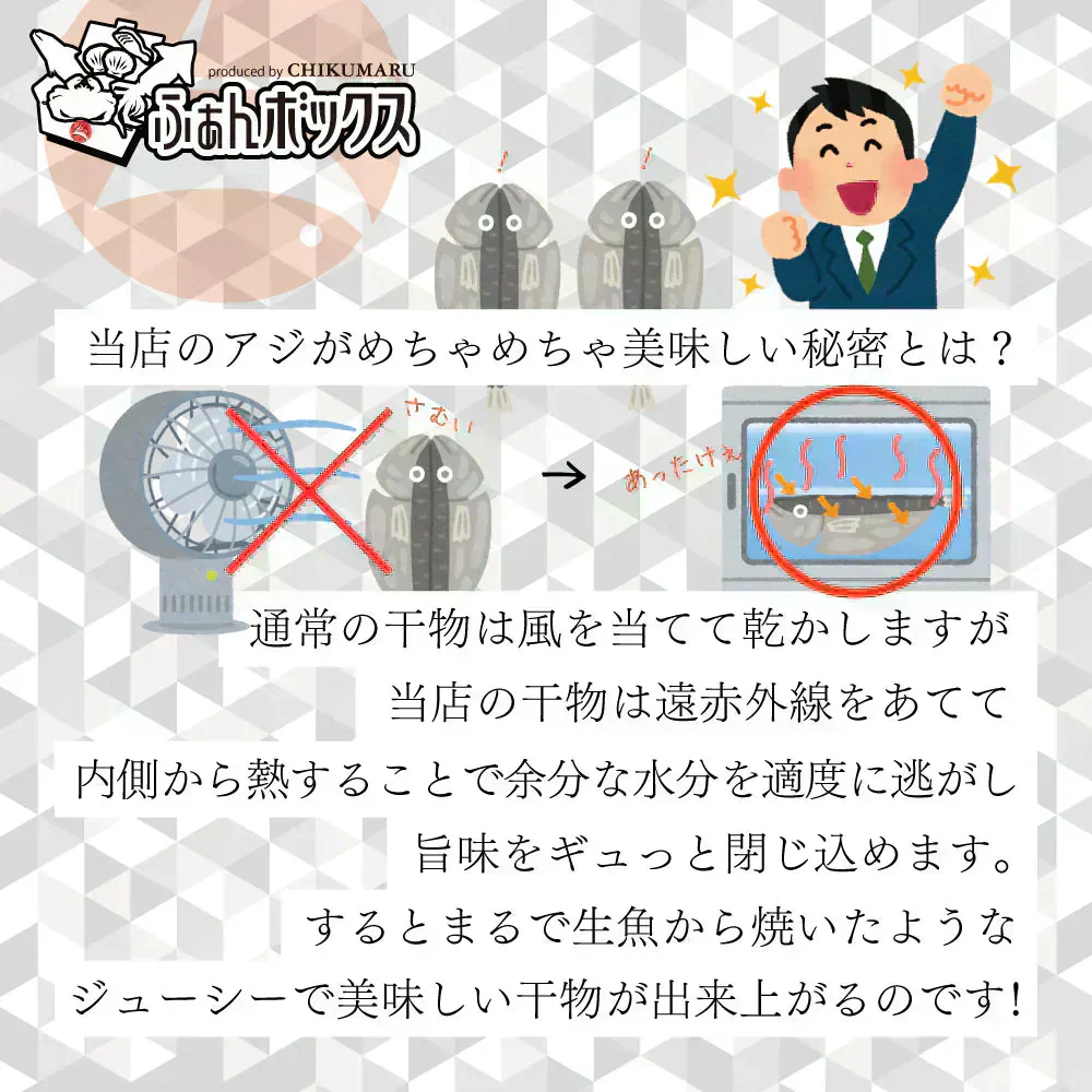 ★62%OFF★【ふぁんボックス】訳あり めちゃめちゃ美味しい 国産 アジ開き 約5kg(30～50枚入／1枚80g～150g)【本州～九州エリア送料無料】干物加工済み あとは焼くだけ 業務用 飲食店 施設 集会 イベント あじの開き SDGs もったいないを減らす！フードロス