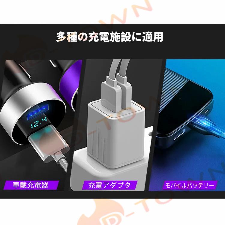 紫外線ライト UVカット 365NM?四核大工率 骨董鑑別 酒やタバコ鑑別 紙幣鑑別 琥珀鑑別 四核高輝度電球搭載 高い透過率 UV紫外線 365nm