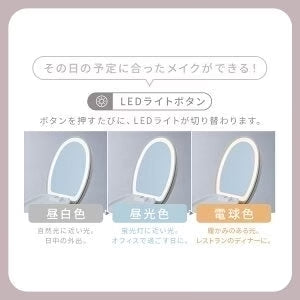【カートアップNG】フェイススチーマー スチーマー コンパクト アイリスオーヤマ ミラー付 LEDミラー スキンケア 保湿 乾燥対策 毛穴ケア 美顔器 美容家電 プレゼント ギフト ホワイト 白 MiCOLA ミコラ FST-101