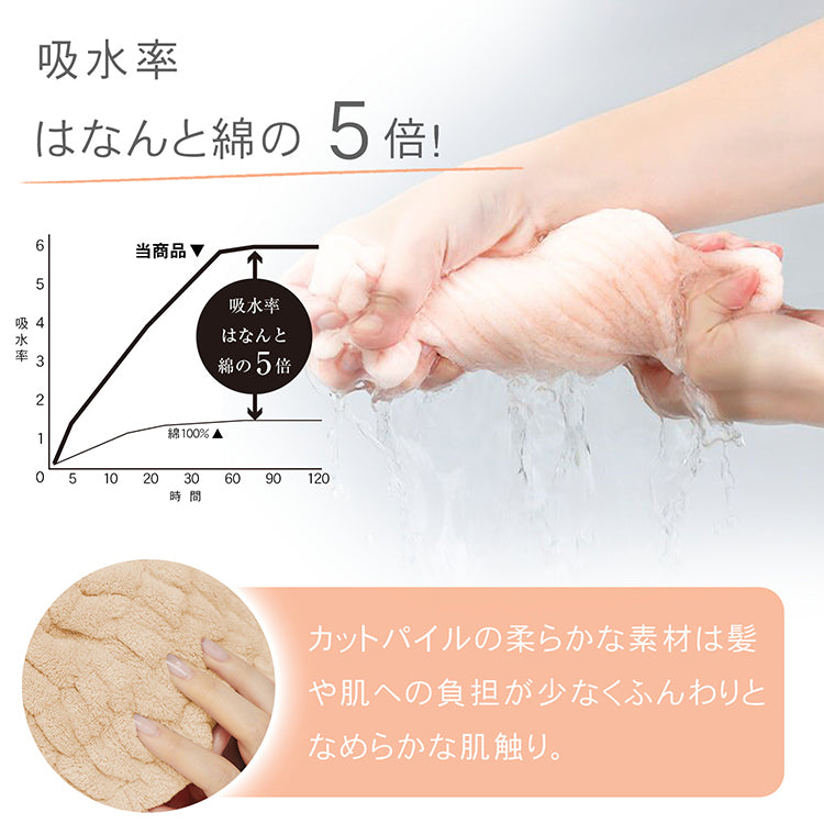 【予約・10月上旬順次発送】Emmmo ヘアバンド 「ピンク2個セット」 ヘアーバンド 洗顔用 吸水 幅広 ヘアターバン 美容 節電 時短 ヘアケア 洗顔 お風呂 タオル レディース