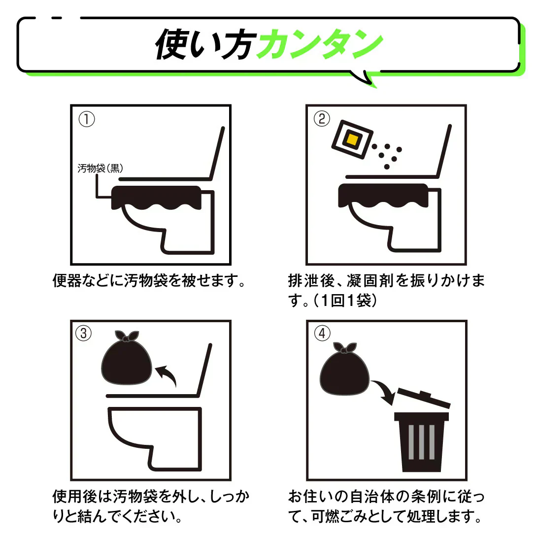 お手軽非常用トイレ60回分 1組 簡易トイレ 防災グッズ 防災セット 汚物袋 凝固剤 アウトドア 介護用トイレ 携帯トイレ 災害 断水 コンパクト 長期保存 国華園