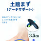 【衝撃吸収設計】＼ Sサイズ ／インソール 中敷き 通気性 インソール 抗菌 防臭 インソール 特化素材 疲労対策 扁平足 外反母趾 中敷き 疲れにくい ゴルフ 靴 グッズ 中敷 メンズ レディース 蒸れ防止 抗菌防臭 特殊4層槽造 ジエル素材 PU素材