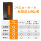 ヒーター セラミックヒーター 小型 電気ストーブ セラミックファンヒーター ヒーター 足元 オフィス 省エネ ファンヒーター おしゃれ 木目調 速暖 パネルヒーター 電気ヒーター コンパクト 暖房 トイレ 脱衣所