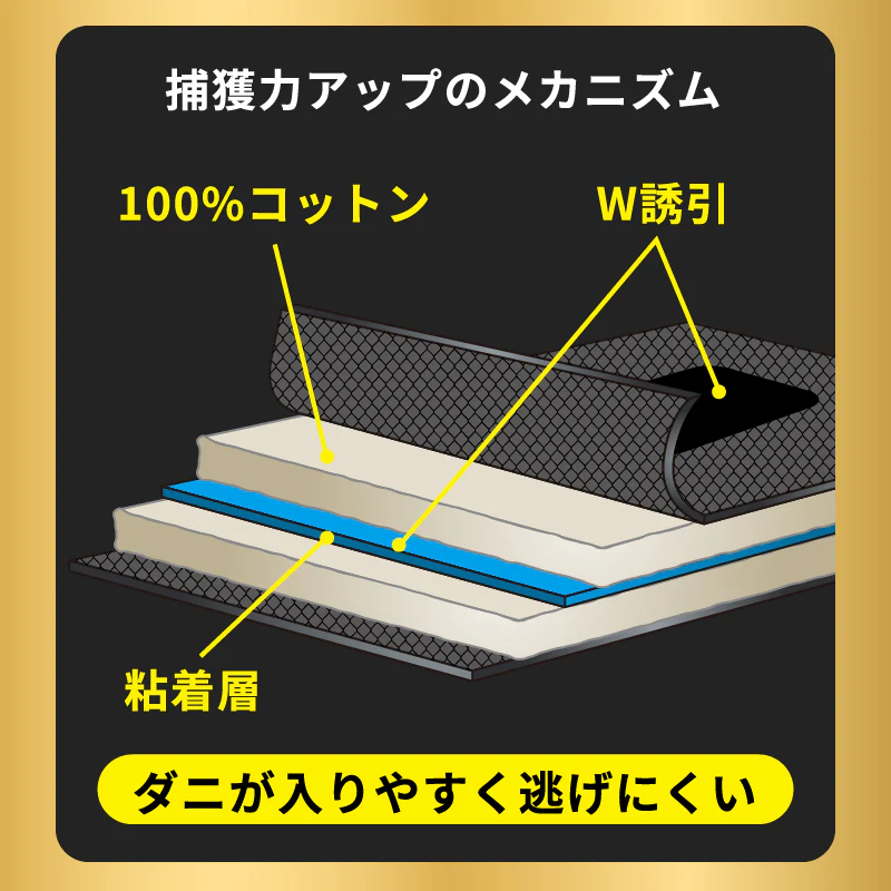 さよならダニーDX WEB限定6枚入り ダニ捕りシート ダニ取りシート ダニ取り ダニ捕り ダニ捕獲シート ダニ退治 ダニ対策 ダニ駆除 ダニ除け ダニ ヒョウヒダニ 日本製 置いて 集めて 捨てるだけ