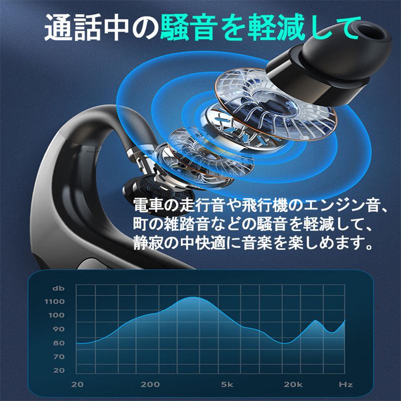 ワイヤレスイヤホン 超軽量 耳掛け型 イヤホン 左右耳兼用 ハンズフリー通話 マイク内蔵 iPhone/Android適用 Bluetooth5.2 左右兼用 w296C(イエロー)