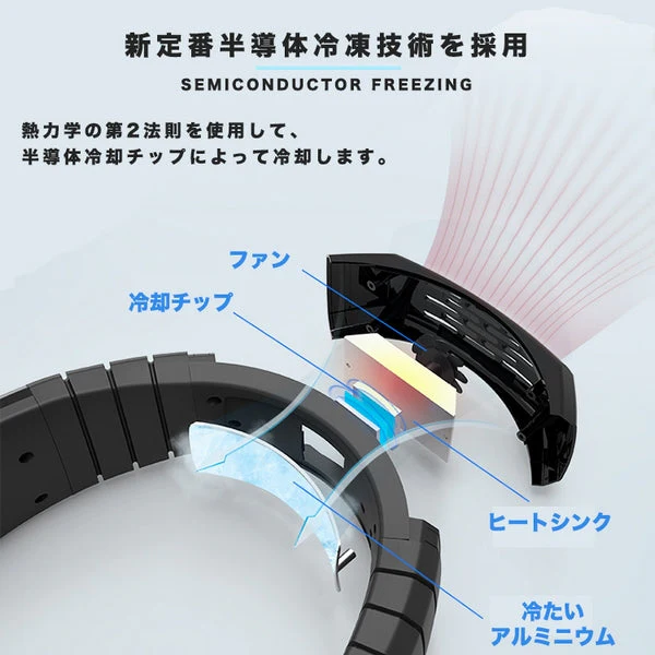 （ホワイト）ペルチェ冷却装置搭載 ネッククーラー 3600mAh 首掛け ポータブル