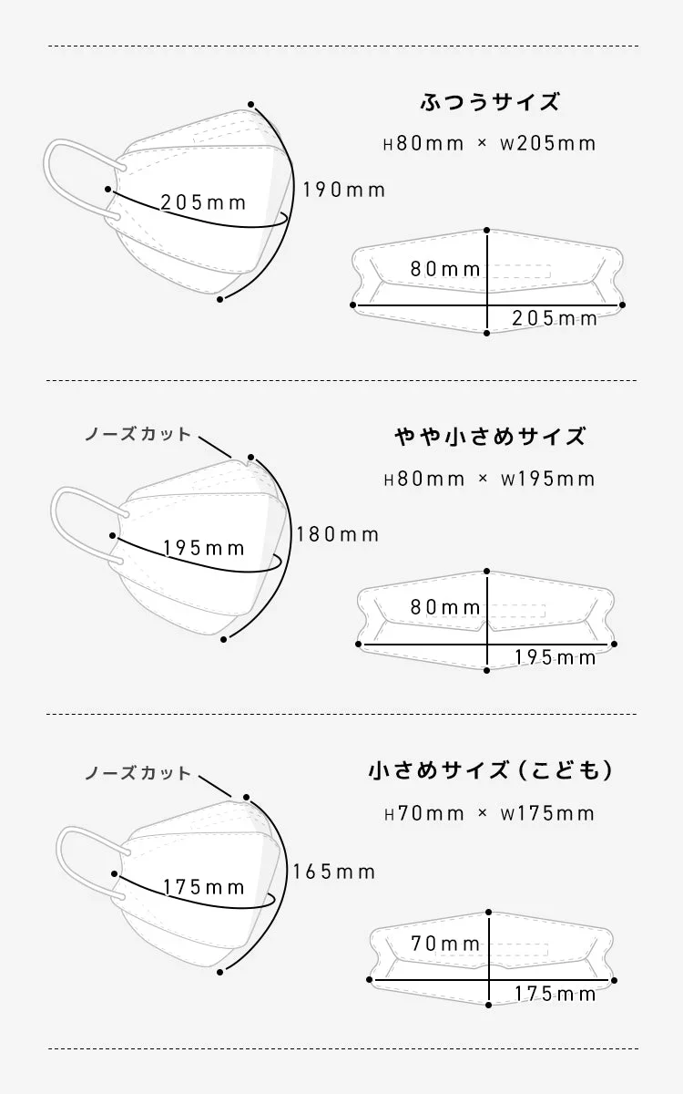 【ふつうサイズ】【オールドレース×ブラック】【100枚セット】バイカラー 立体マスク 3D マスク 4層構造 両面同色 5枚ずつ 個包装 くちばし 不織布 マスク 小顔 美 シルエット 使い捨て 血色 マスク カラー カラーマスク ジュエルフラップマスク Jewel Flap Mask 公式 WEIMALL 94-c 花粉症 花粉症対策 予防