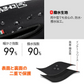 【ブラックMサイズ】【予約商品・発送時期は商品説明に記載】手袋 メンズ 指出し手袋 指出し手ぶくろ 2色 4サイズ スマホ対応 レディース キッズ 防水 防寒 スマホ 手袋 サッカー 滑り止め 作業手袋 暖かい 指先が出る 指先 撥水加工 指出し 2本指出し 親指 人差し指 出せる 送料無料 ギフト プレゼント