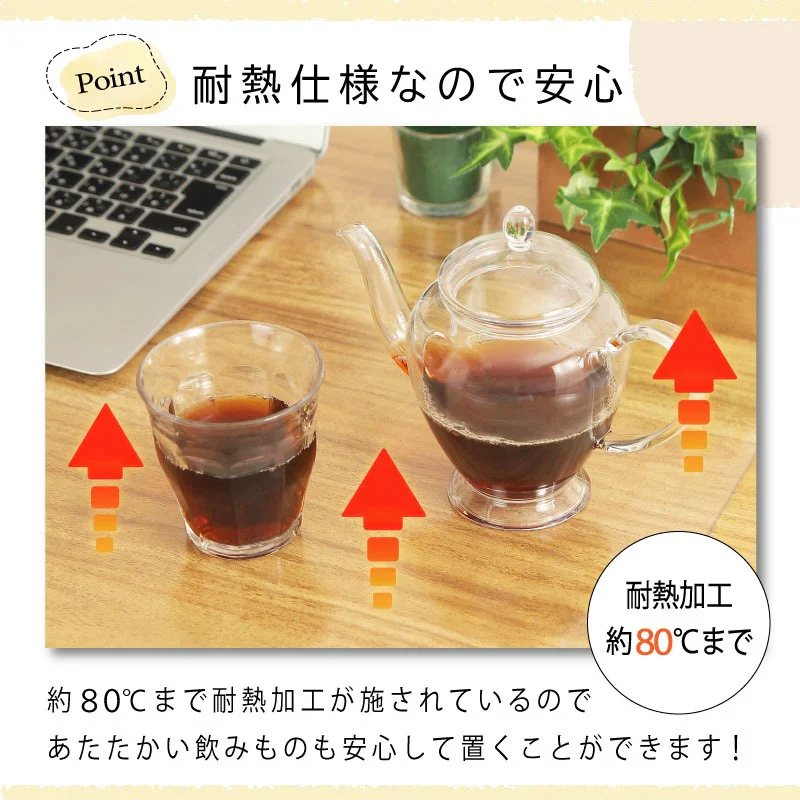 【クリア　40×60cm】デスクマット PVCクリアマット 透明 クリア 40×60  48×85 60×120 撥水 拭ける 傷防止 透明マット 抗菌 防カビ フリーカット 机 デスク 防臭 厚さ1.5mm 保護 テーブルマット ソフトタイプ 防水 パソコン デスクシート 学習机 勉強机 防汚