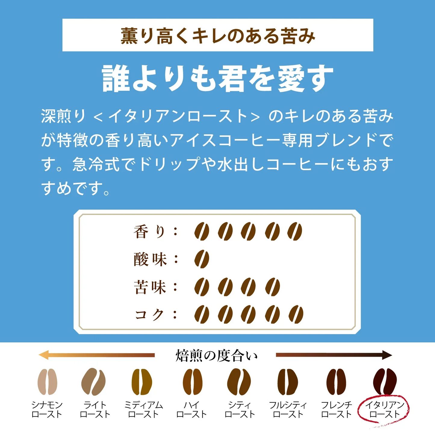 水出しコーヒー　誰よりも君を愛す