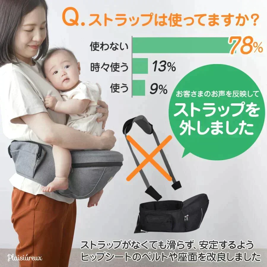 【保育士推薦】ヒップシート 抱っこ紐 抱っこひも だっこひも 滑り止め付 ウエストポーチ 赤ちゃん Plaisiureux（プレジュール）ブラック