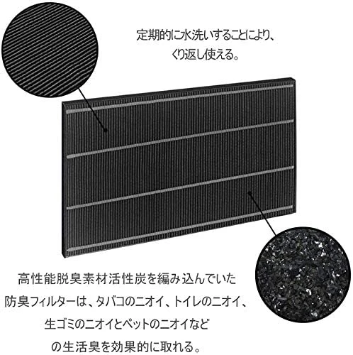 【全て日本国内発送】 シャープ FZ-W65HF 集じん・制菌HEPAフィルター fz-w65hf 洗える脱臭フィルター 803370172 加湿空気清浄機 フィルター KC-Z65 KC-65E7 KC-650Y3 KC-Y65 KC-65E6 KC-65Y2 KC-W65 KC-65E5用 セット (互換品/2枚入り)
