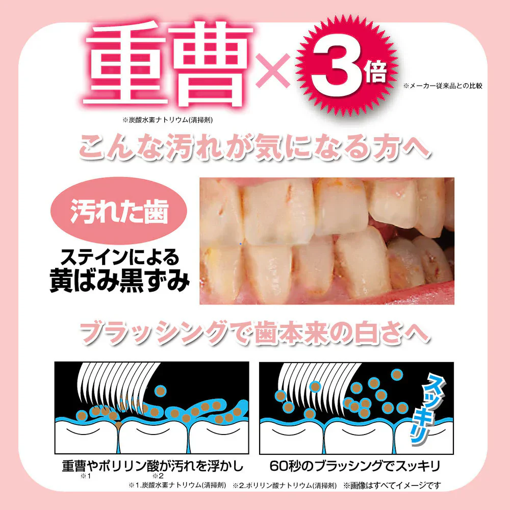 薬用重曹ステインプロ プノン 【美容液に香りをプラス オーラルケア デンタルケア マウスケア 液体歯磨き ステイン 着色汚れ 口臭】医薬部外品 デンタルケア オーラルケア 重曹 ハミガキ ホワイトニング デンタルケア マウスケア 液体歯磨き ステイン ヤニ汚れ 着色汚れ 口臭 ワイン コーヒー 歯を白く 自宅で簡単 ケア